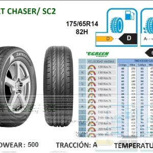 175/65R14 82H