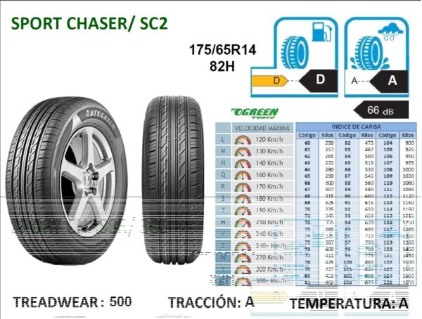 175/65R14 82H