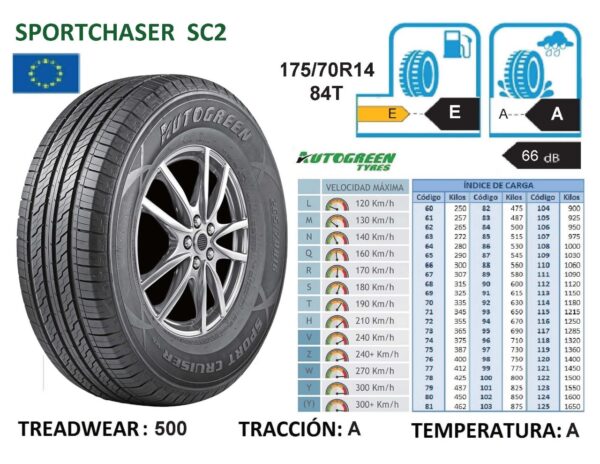 175/70R14 84T