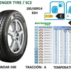 185/60R14 82H
