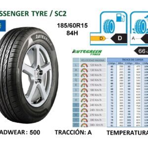 185/60R15 84H