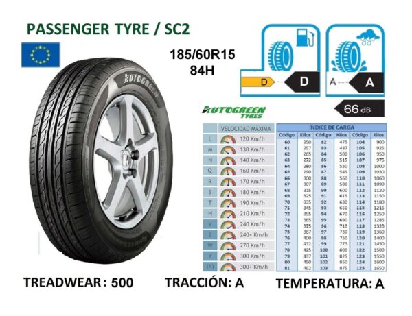 185/60R15 84H