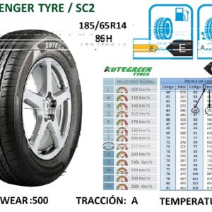 185/65R14 86H