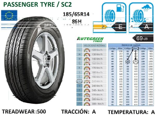 185/65R14 86H