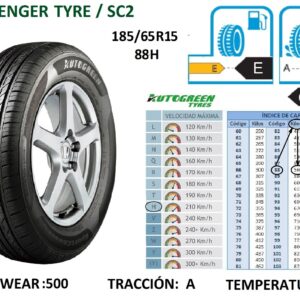 185/65R15 88H