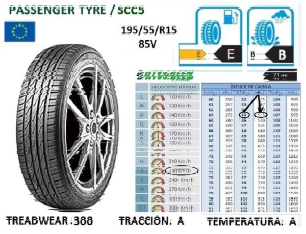 195/55R15 85V