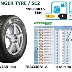 195/60R15 88H