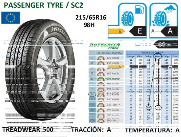 215/65R16 98H
