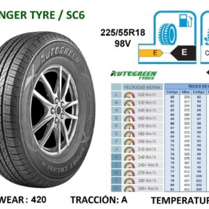 225/55R18 98V