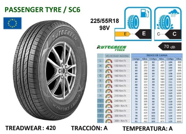 225/55R18 98V