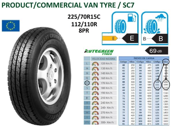 225/70R15 112/110R 8PR