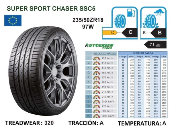235/50ZR18 97W