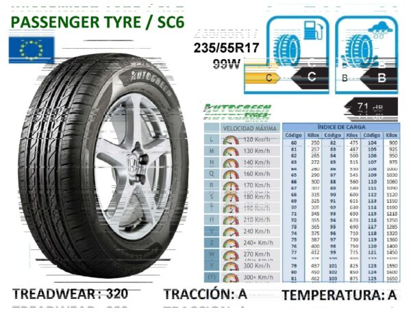 235/55ZR17 99W