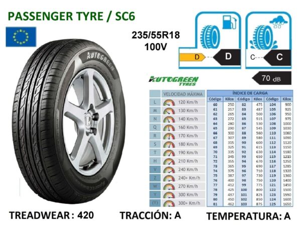 235/55R18 100V