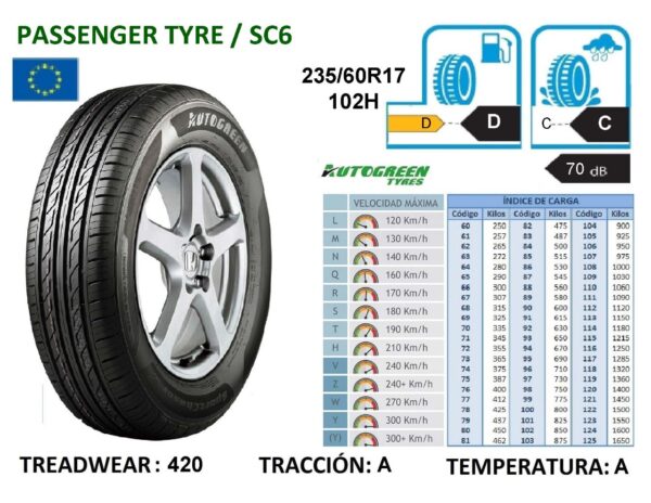 235/60R17 102H