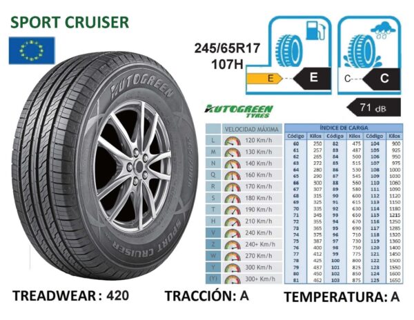 235/65R17 107H