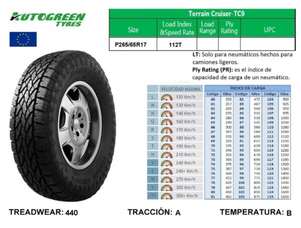 265/65R17 P 112T